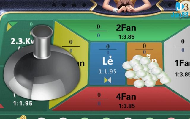 luật chơi fan tan Tiến hành đặt tiền vào hợp lý, có chừng mực