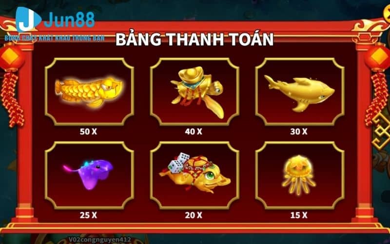 Bảng thưởng các mục tiêu trong bắn cá Rồng Nổ Bảng thưởng các mục tiêu trong bắn cá Rồng Nổ