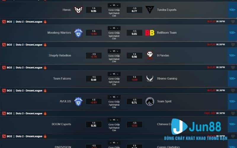 Các cửa đặt cược Dota 2 tại Jun88 Các cửa đặt cược Dota 2 tại Jun88