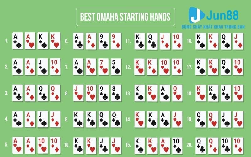 Các hand bài trong Poker online Các hand bài trong Poker online