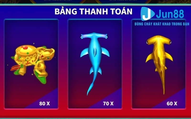 Các mục tiêu cần tiêu diệt trong bắn cá Cua Vàng Các mục tiêu cần tiêu diệt trong bắn cá Cua Vàng