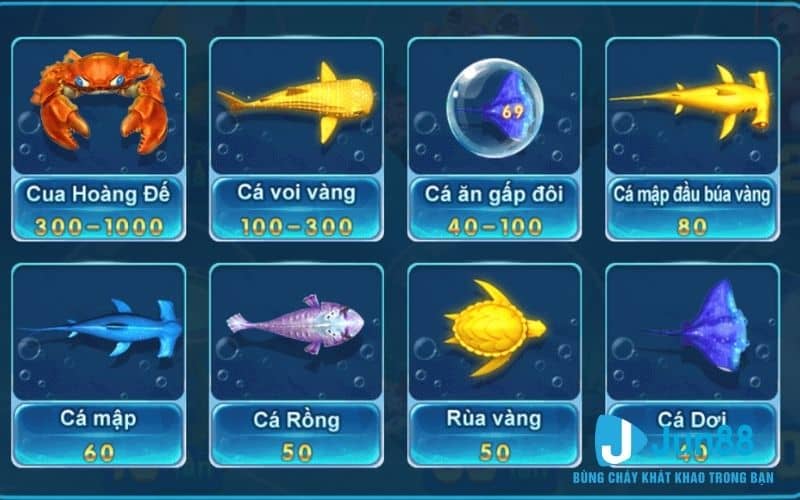 Mục tiêu cần tiêu diệt trong bắn cá Fishing 2 Mục tiêu cần tiêu diệt trong bắn cá Fishing 2