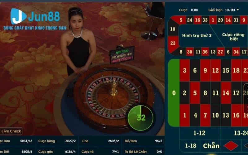 Roulette online là trò chơi cá cược vào các con số trên bàn quay Roulette Roulette online là trò chơi cá cược vào các con số trên bàn quay Roulette