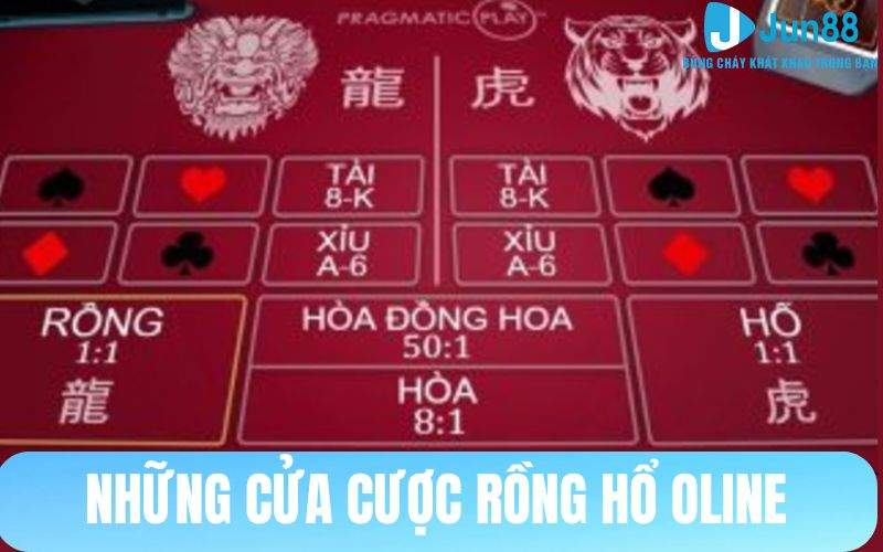 Các cửa đặt cược và tỷ lệ cược trong rồng hổ online
